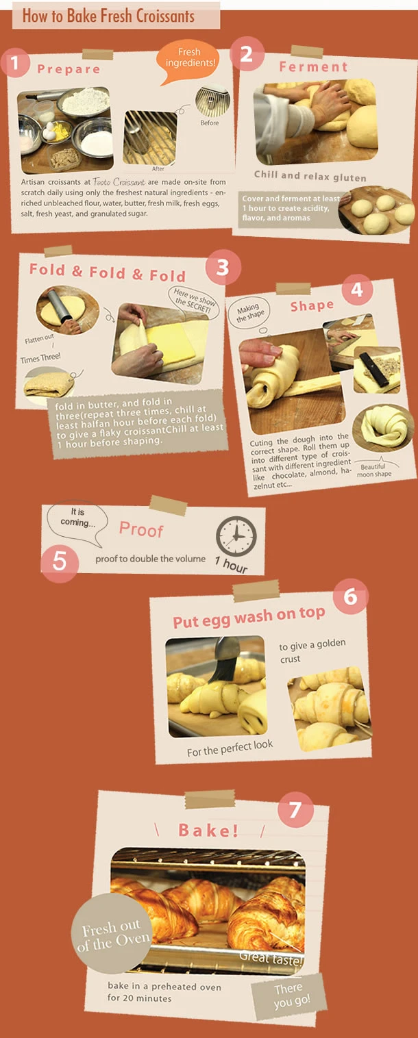 How to bake fresh croissant